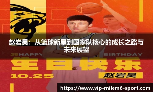 关键词2